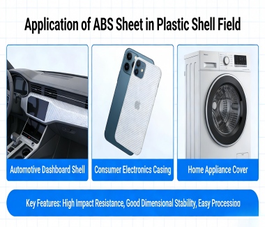 Application of ABS sheet in plastic shell field